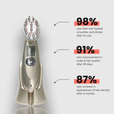 heyrestore-professional-hair-regrowth-laser-comb-back-to-full-and-strong-hair-effectiveness