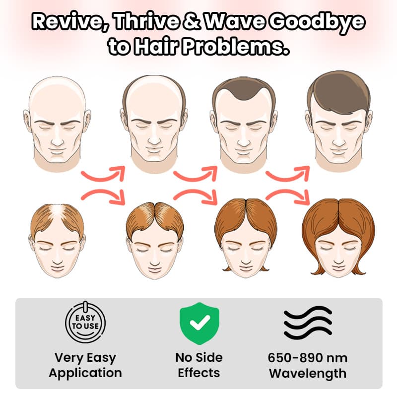 heyrestore-revive-thrive-and-wave-goodbye-to-hair-problems